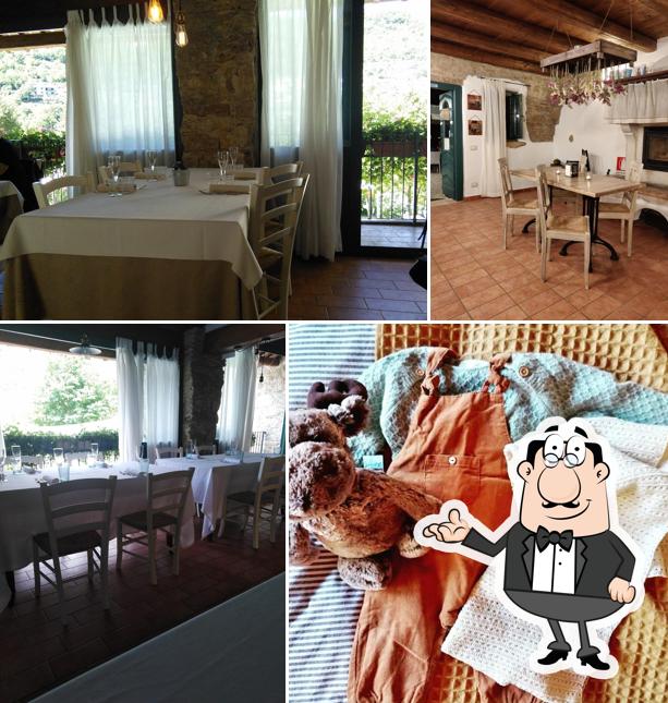 Laita - la contrada del gusto