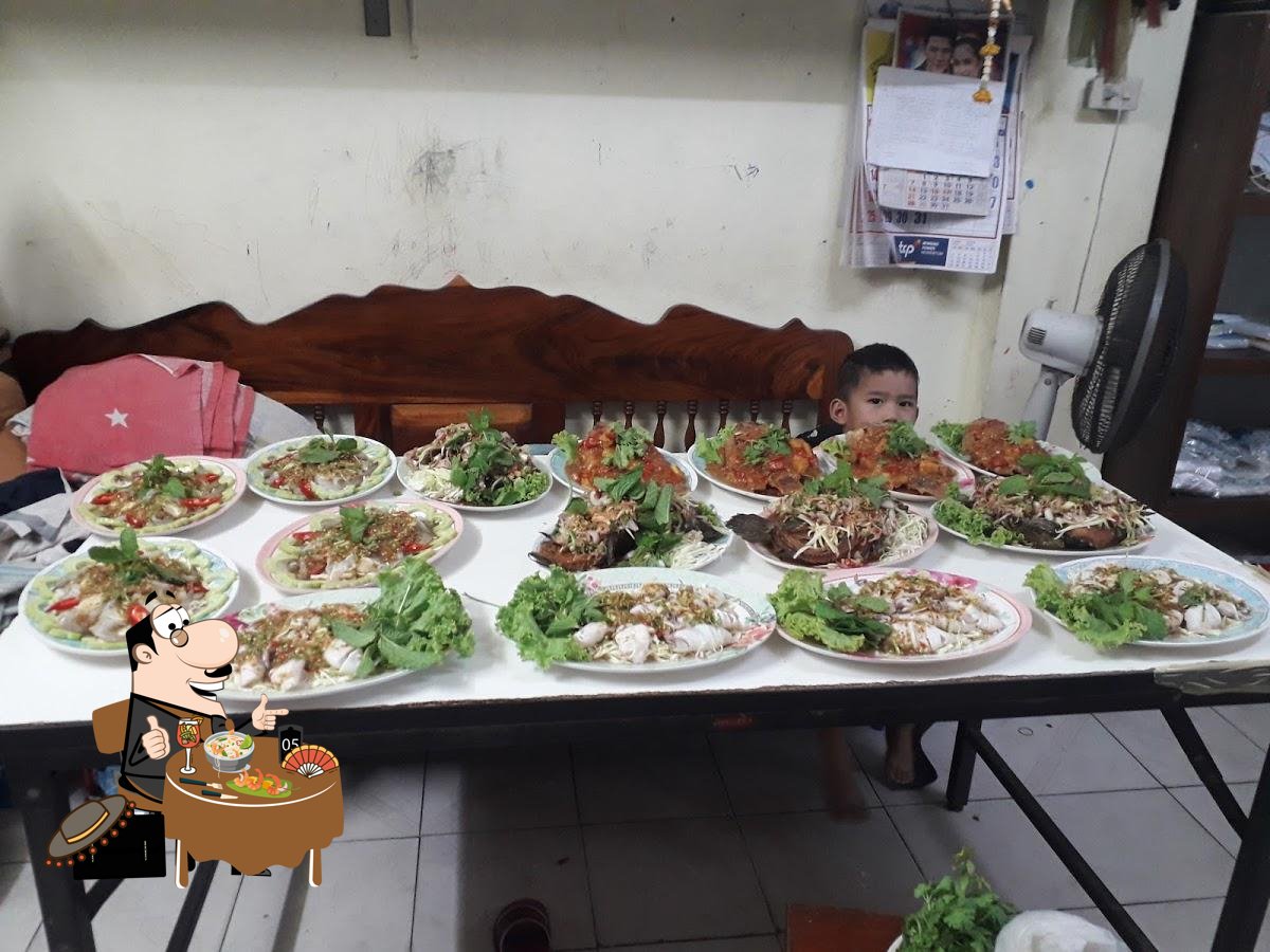 ร้านป้านันท์