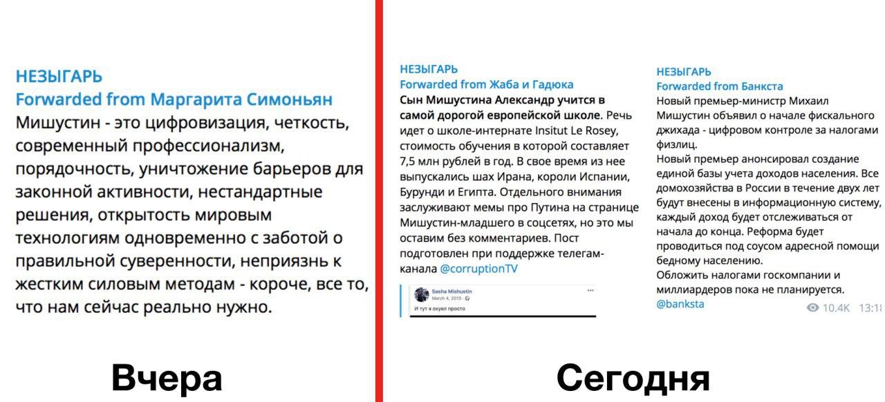 Телега