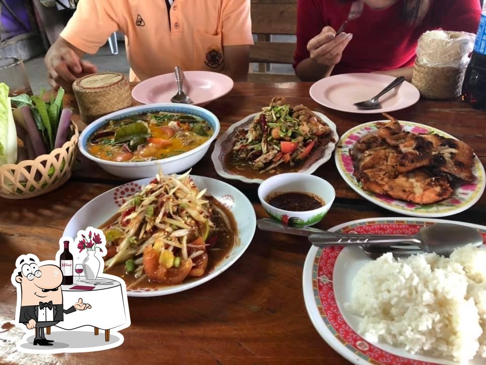 สมหวังไก่หมุน