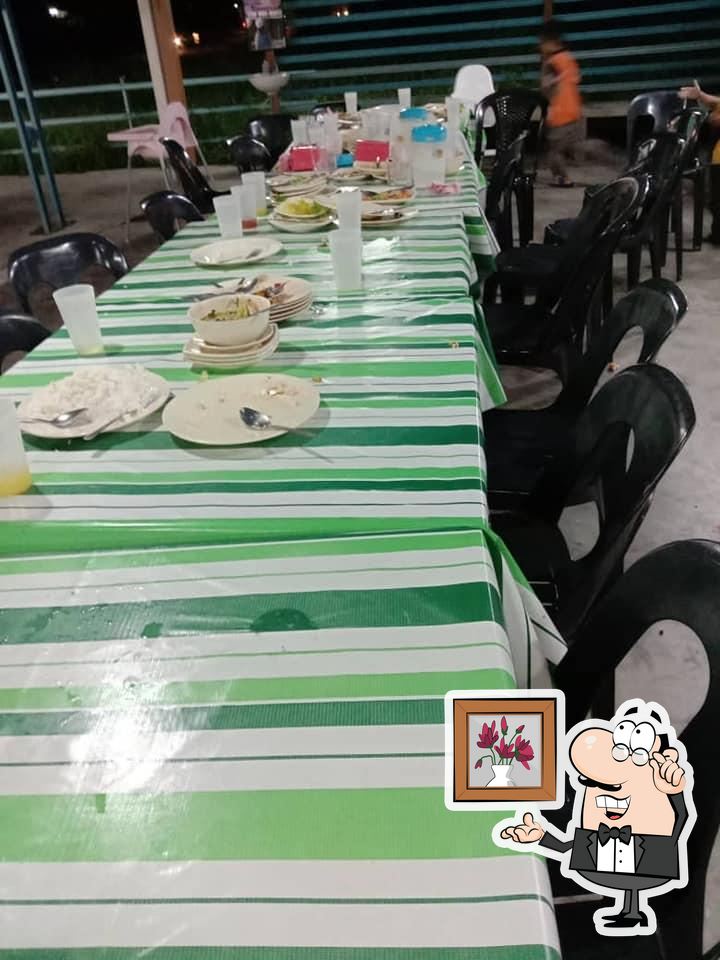 Restoran Rizqien Ammara