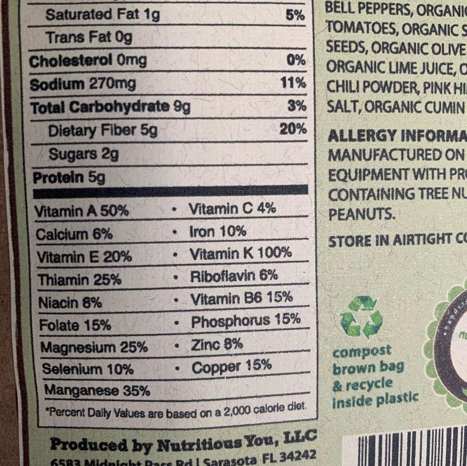 Nutritious You