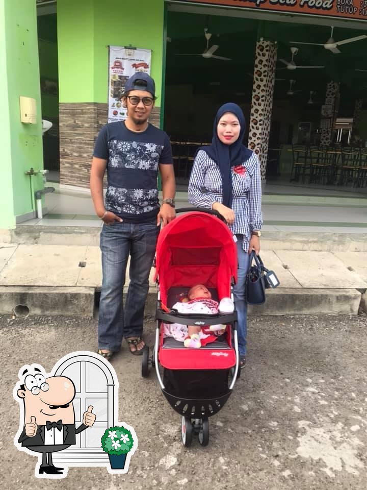 sawadikap