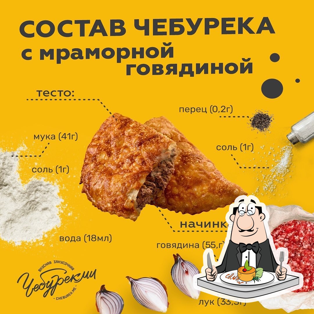 Чебурек Ми