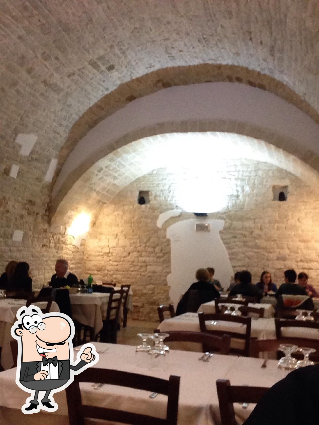 Il Grottino