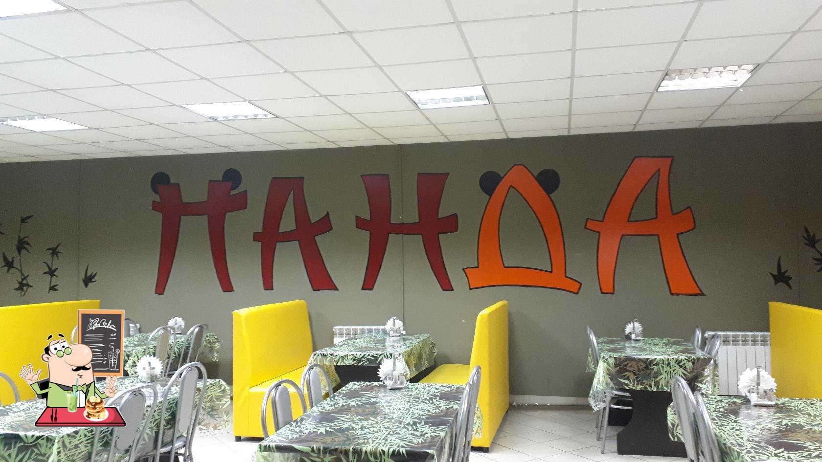 Кафе "Панда"