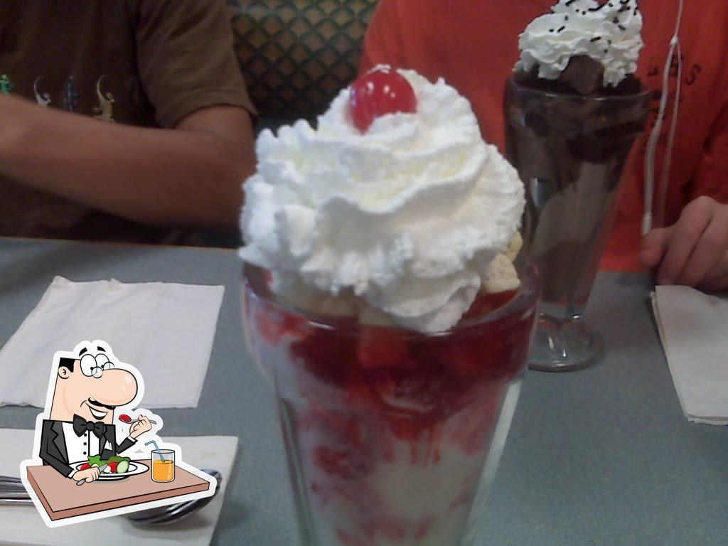 Friendly Ice Cream Corporation - Restaurants