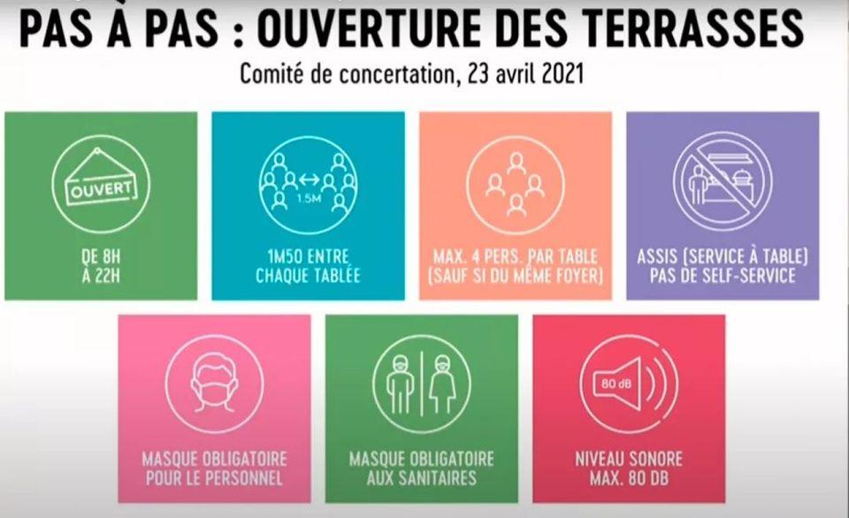 Le Virage Inattendu