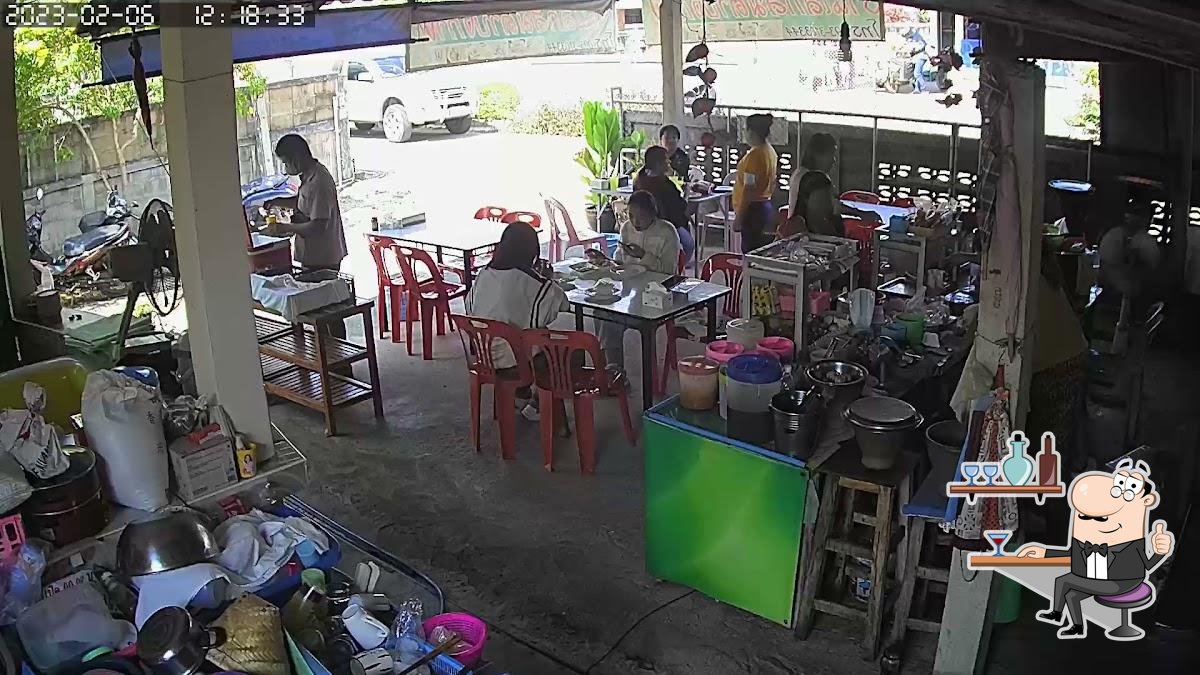 ร้านเล็กส้มตำบึงกาฬ