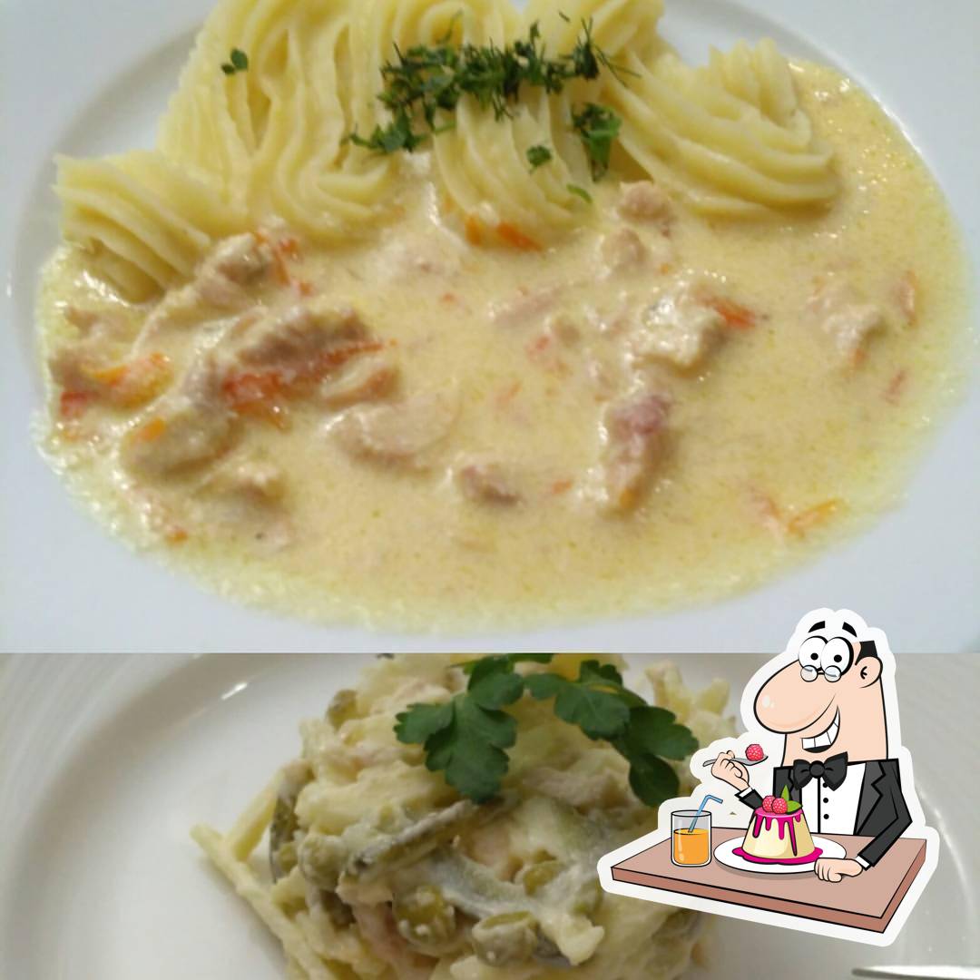 Десерт - важная часть вашего обеда или ужина.