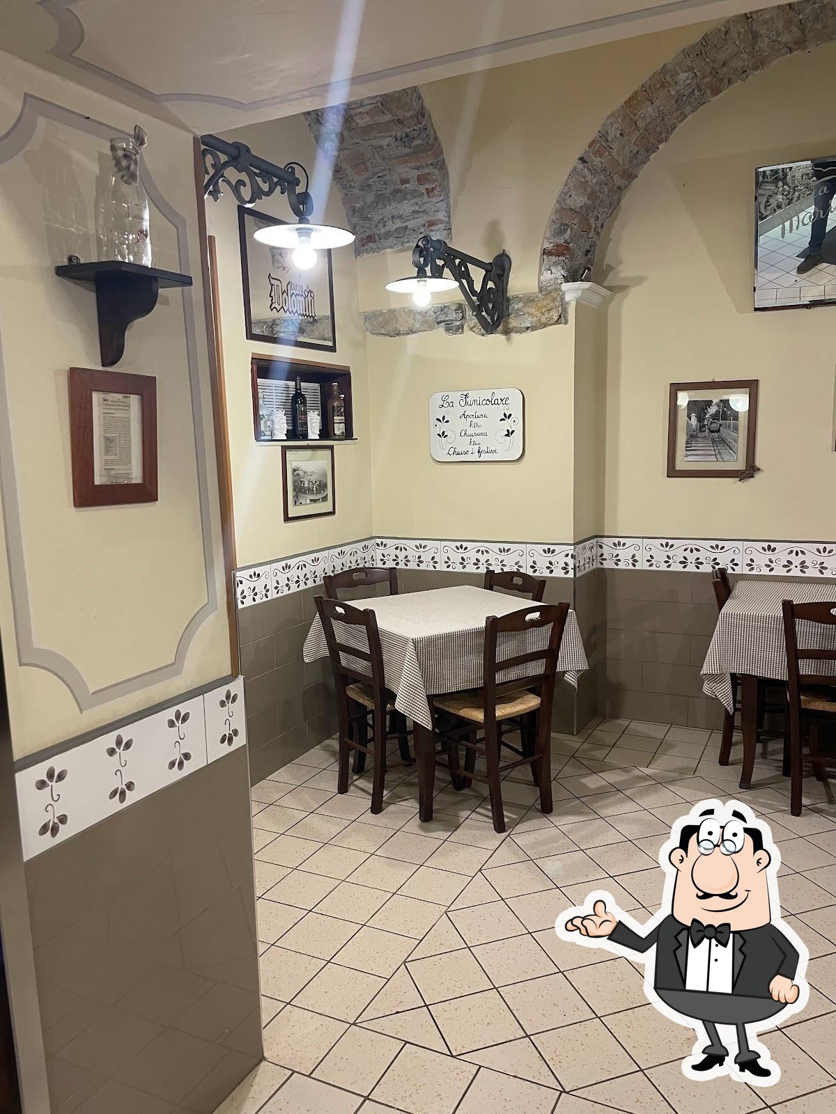 Посмотрите на внутренний интерьер "Pizzeria La Funicolare".