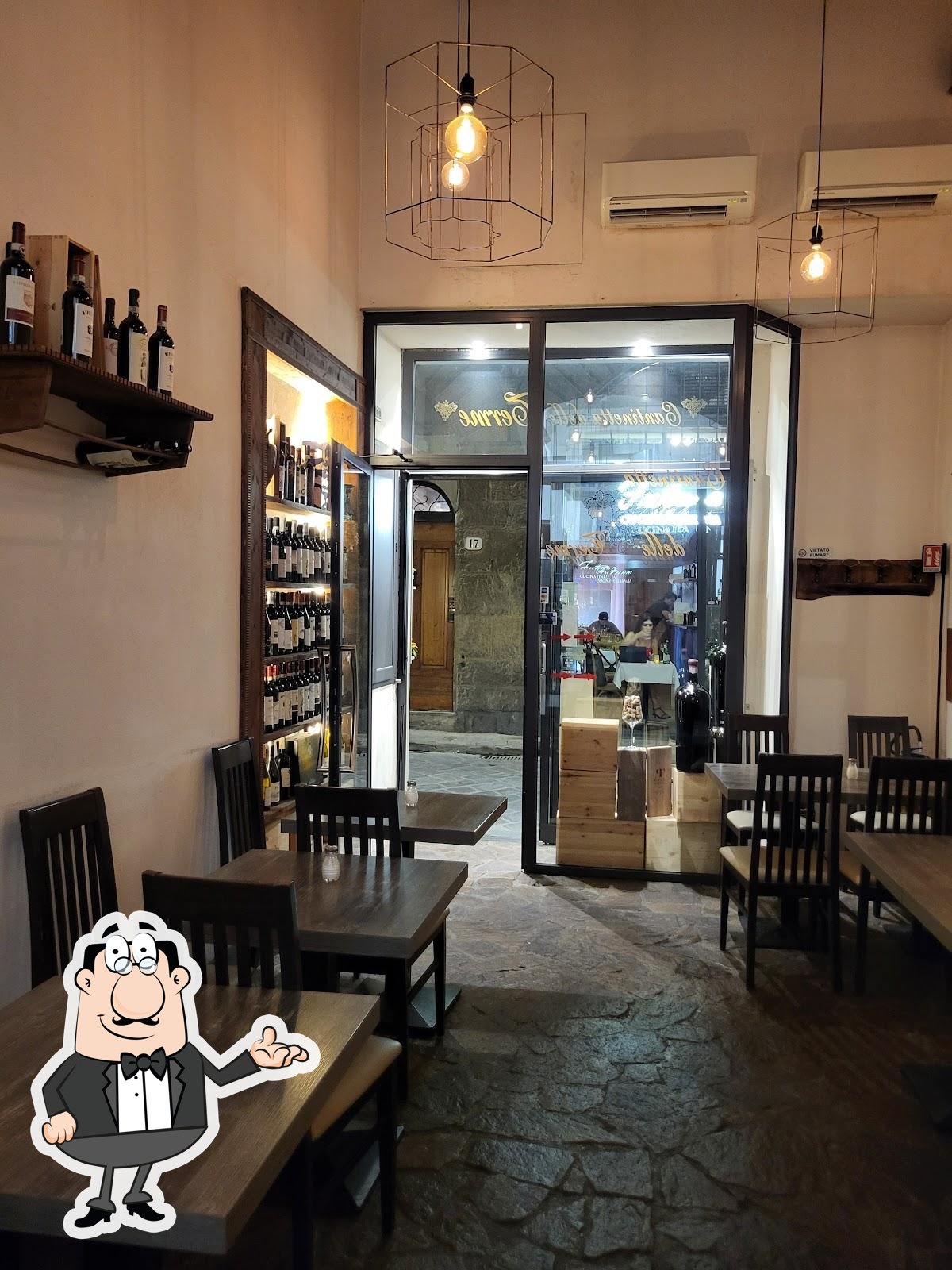 Посмотрите на внутренний интерьер "Cantinetta delle Terme".