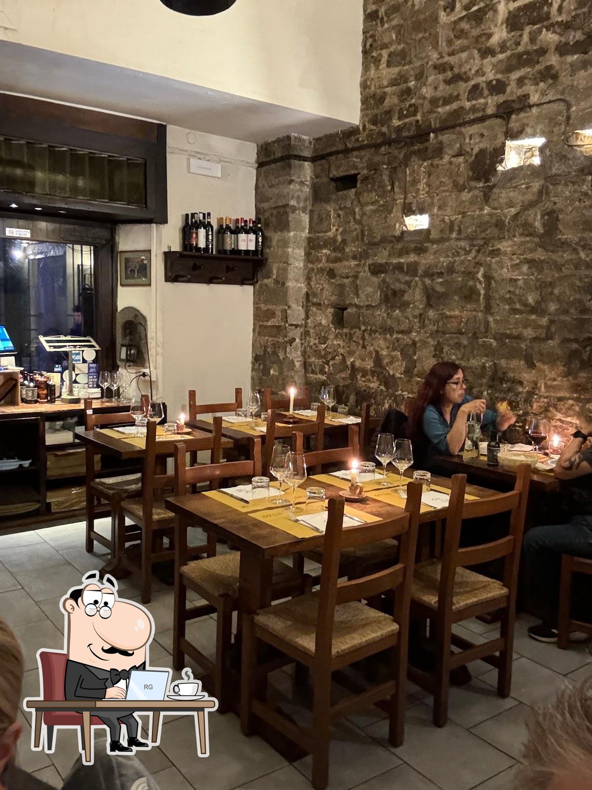Посмотрите на внутренний интерьер "Osteria del Cinghiale Bianco".