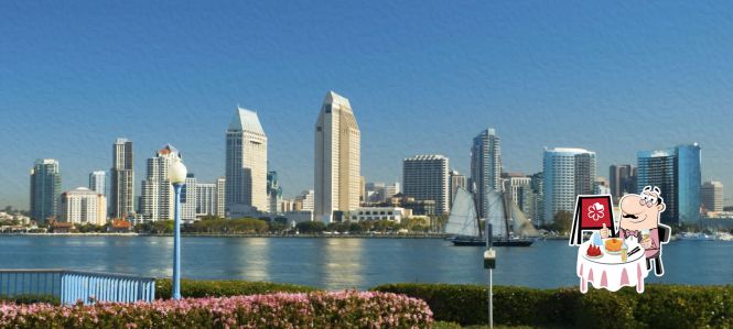 Discover Michelin-Starred Restaurants in San Diego, USA
