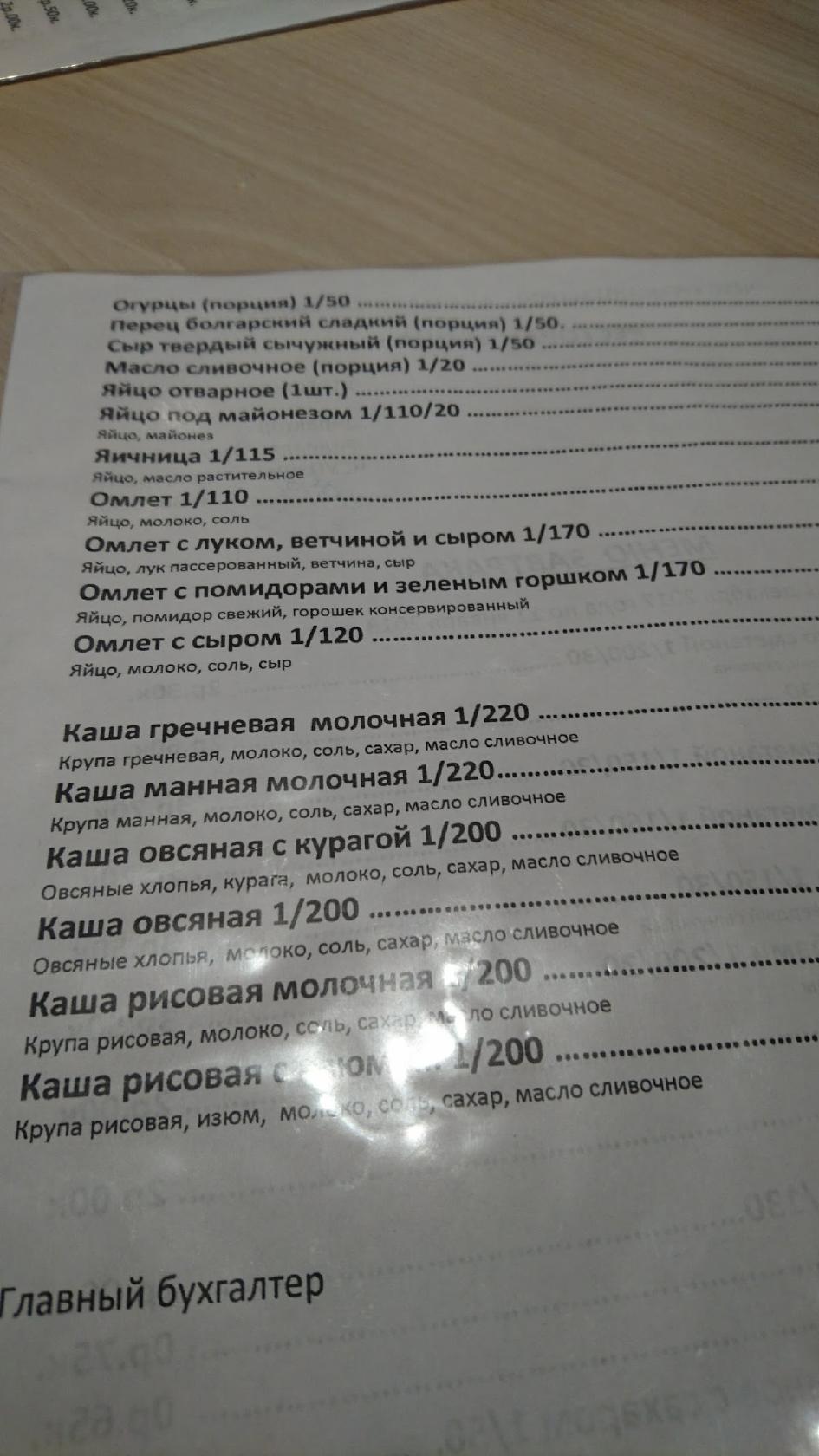 Кафе Бона меню