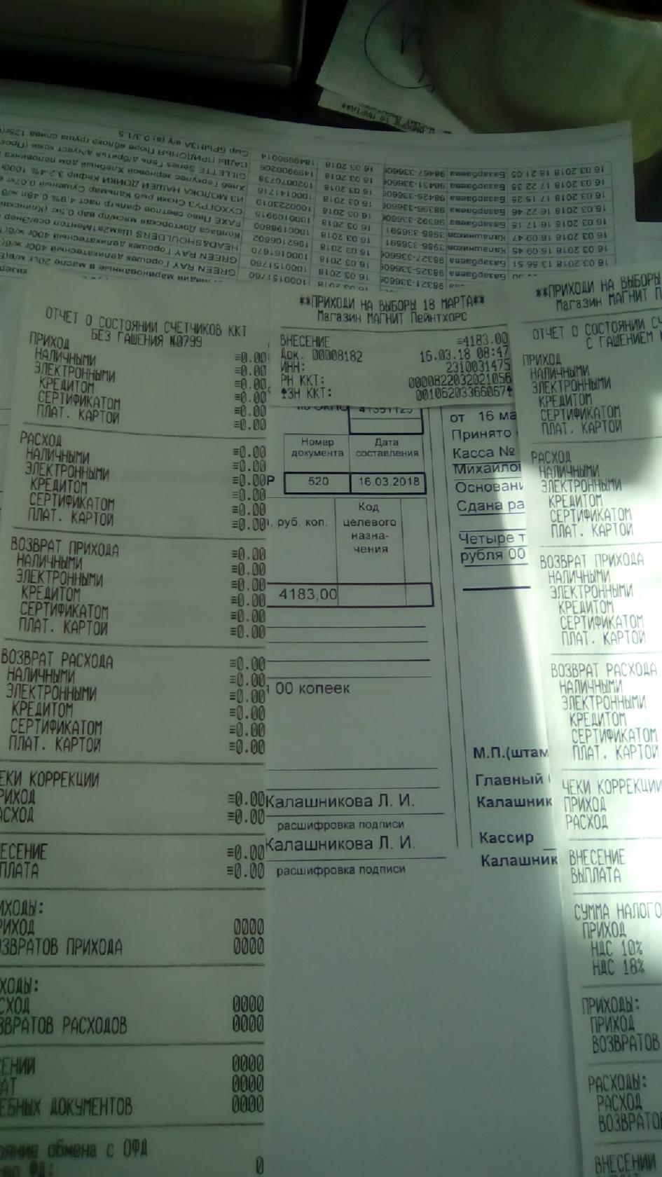 Кафе Launge меню