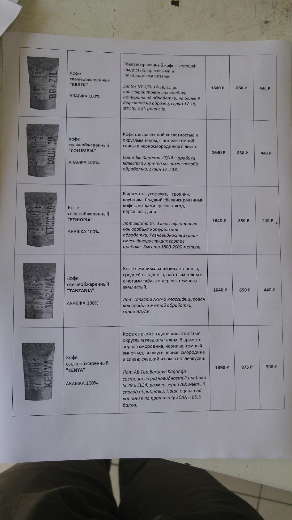 Мастерская обжарки El Coffee - свежеобжаренный кофе, ремонт кофемашин меню