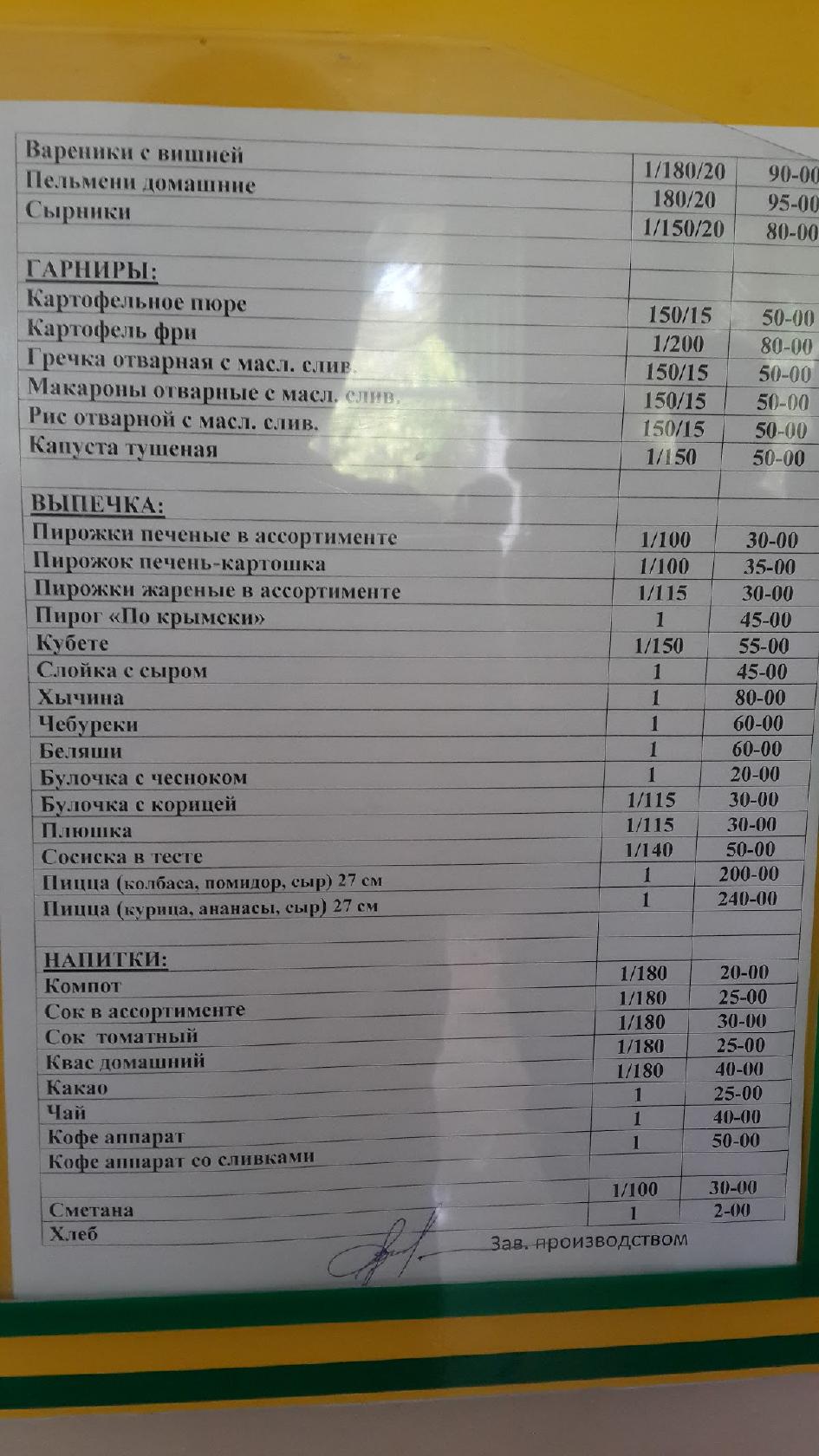 Столовая Дионис меню