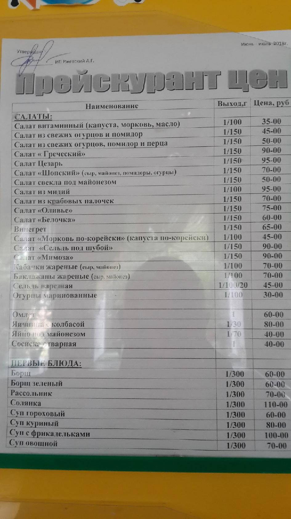 Столовая Дионис меню