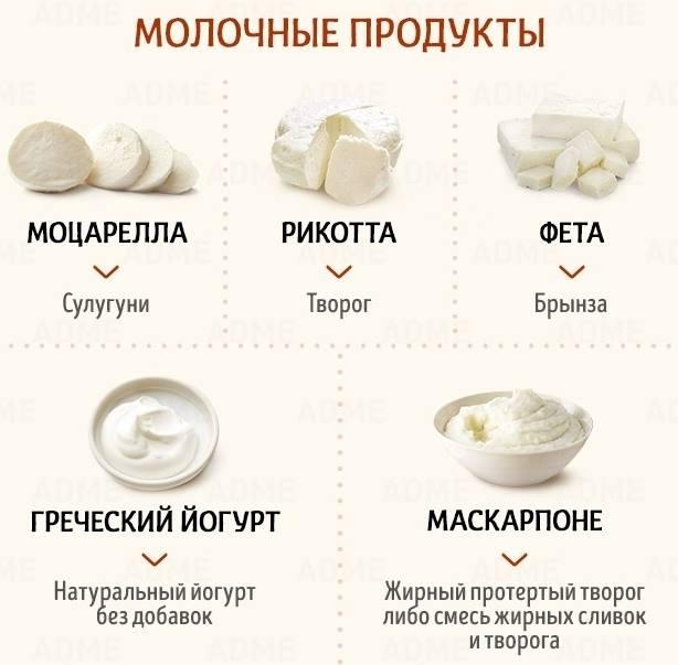 о ресторане меню