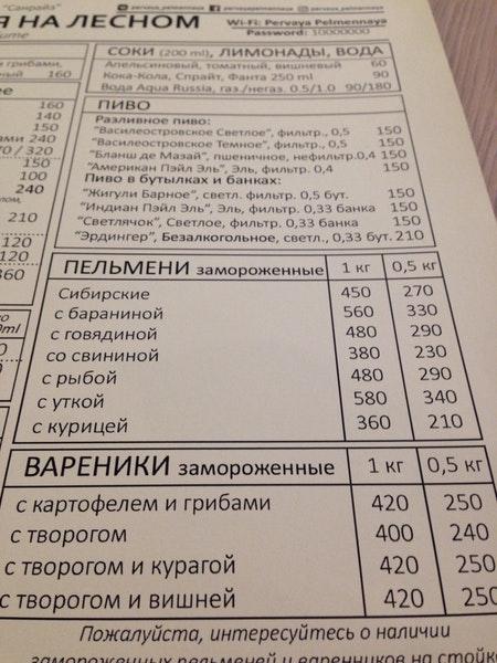 Пельмени и Вареники меню