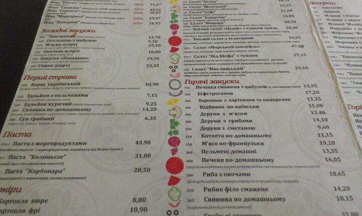 La Veranda меню