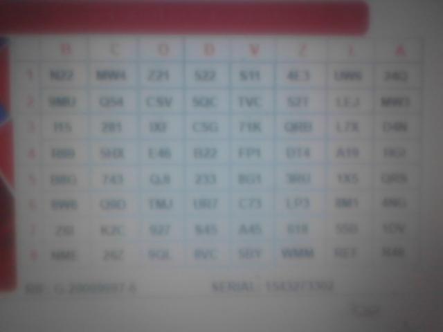 Rest. Sagitario