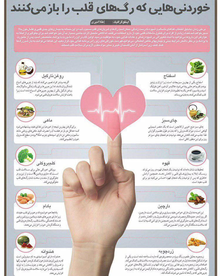 تالار بانک صادرات