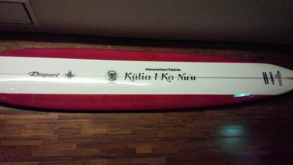 Kulia I ka Nuu