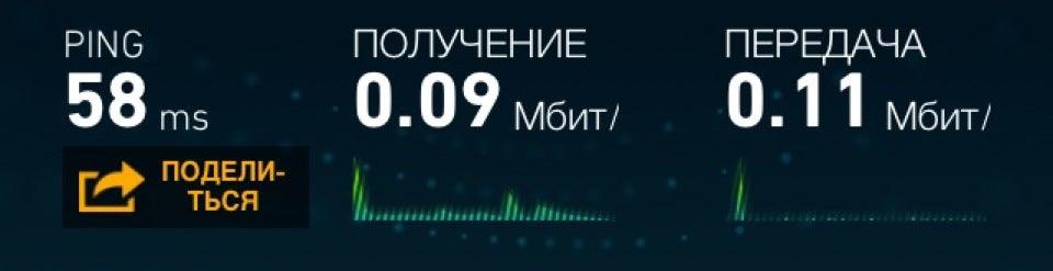 Фото с Foursquare