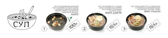 Суши-бар "Мураками"
