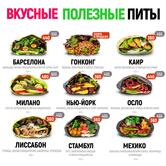 Pita by Сила Dobraw