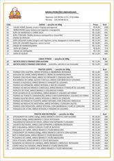 Congelados da Mariana