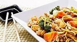 Delivery Negócio da china São Sebastião DF