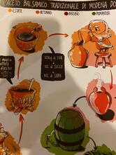 MARANDELLO APS CAMERE E APPARTAMENTI