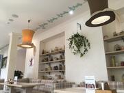 Галерея ресторанов