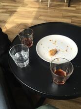 Процесс
