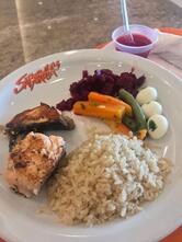 Restaurante Saborella´S