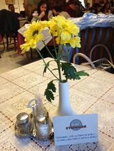 Столовая № 57