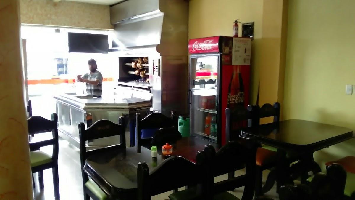 Koky POLLO
