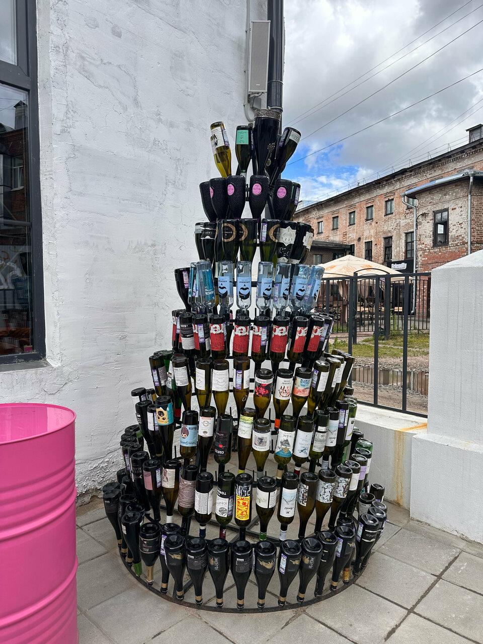 Винное пространство бар Цех