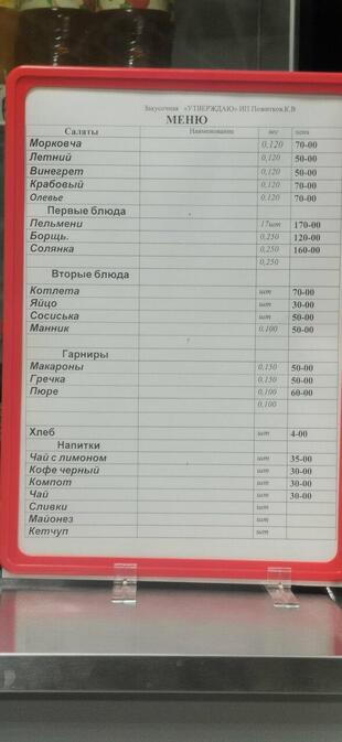Кафе