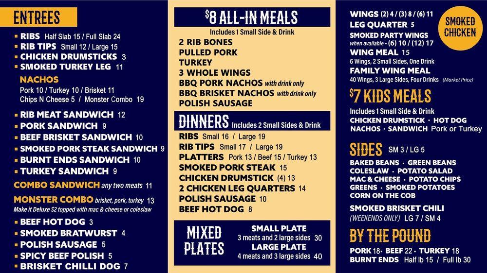 Kansas City Barbecue Pit