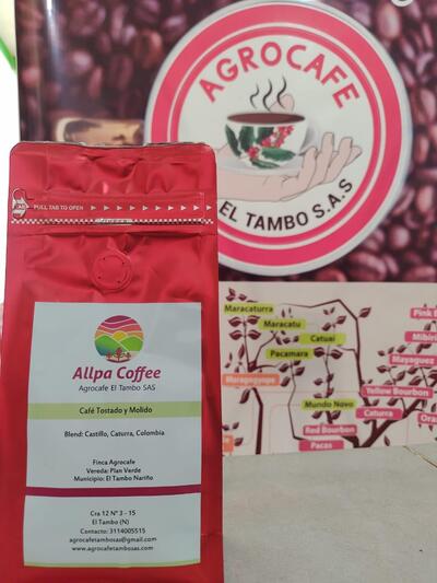 coffexport