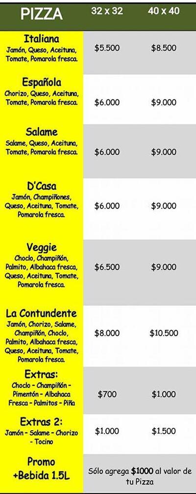 D'Gusteau Pizzería