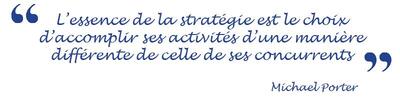 Resto Consult