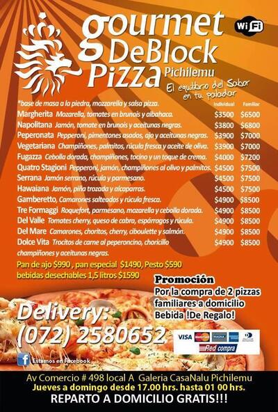Pizzeria De Block