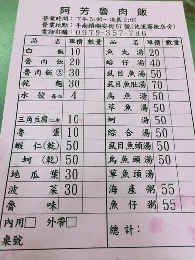 阿芳魯肉飯