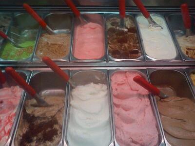 L'Angolo Del Gelato, C.A.
