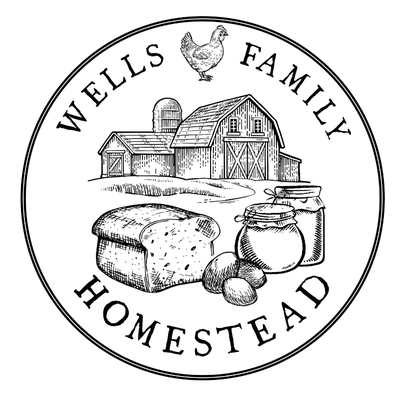 Wells Family Homestead